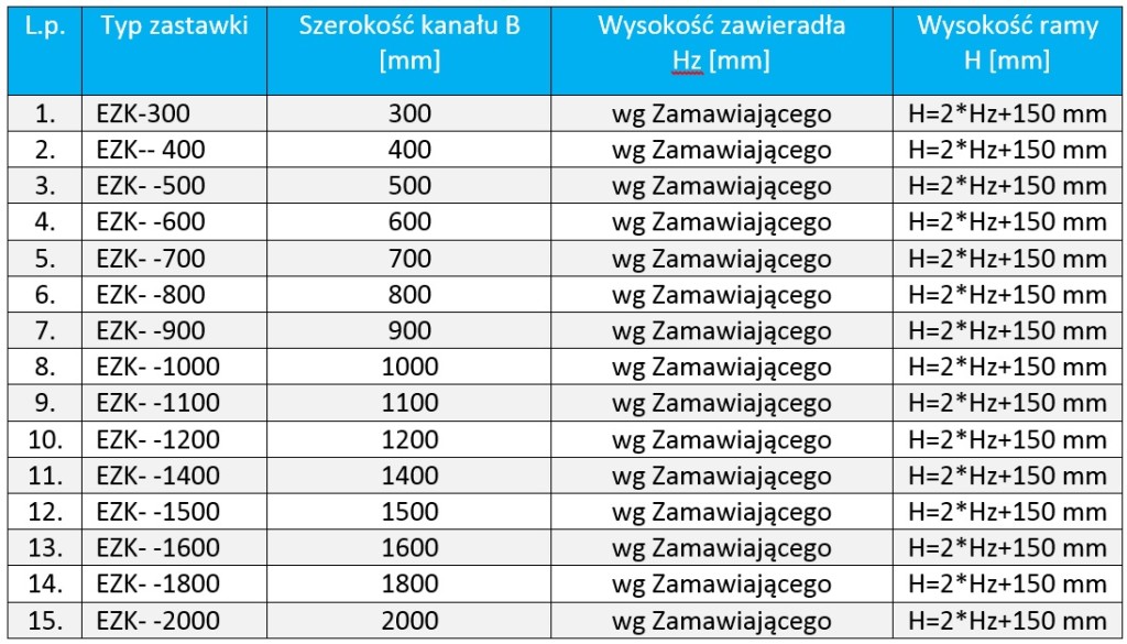 Zastawki Kanałowe EZK | Eko-tech JJ